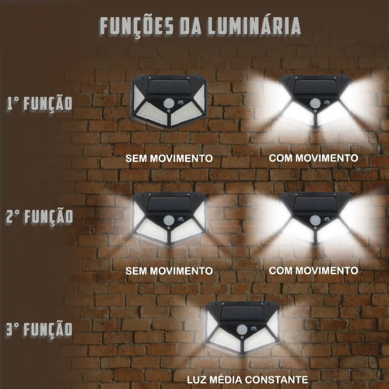 Luminária de LED com placa solar